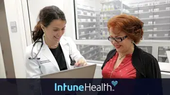 ITH Patient Relationships